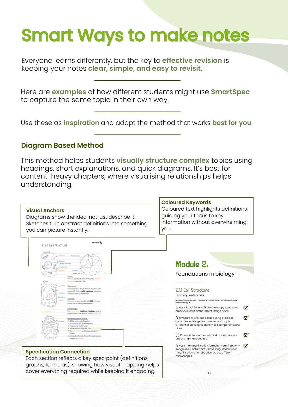 Example of a completed SmartSpec Biology notes page with annotated cell structure diagram