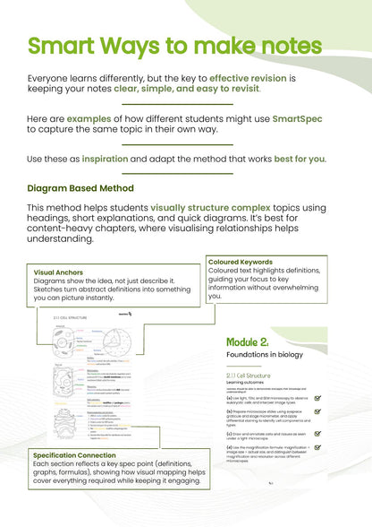 Example of a completed SmartSpec Biology notes page with annotated cell structure diagram