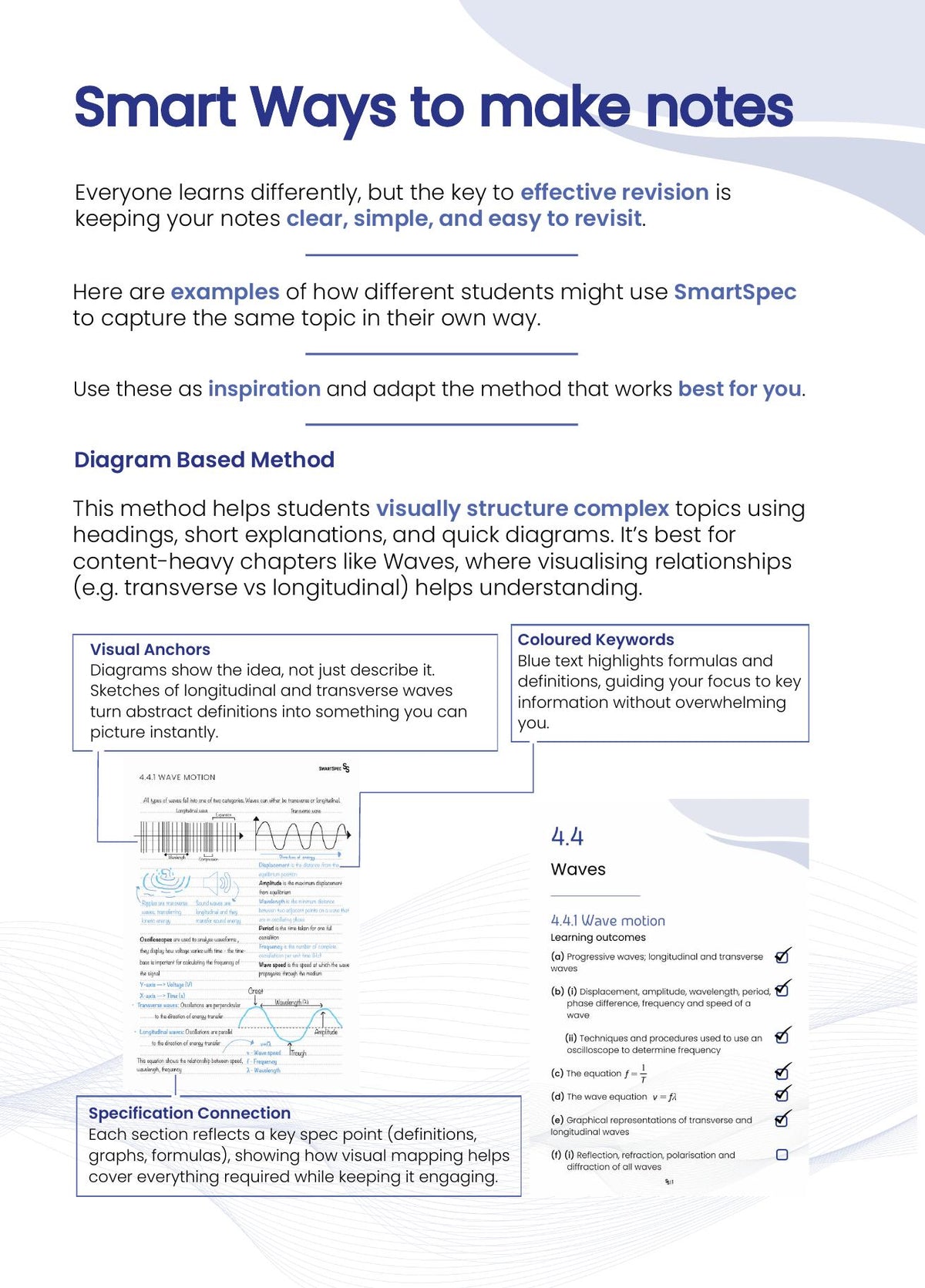 Example of a completed SmartSpec notes page using the diagram-based method for wave motion
