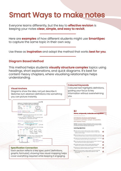 SmartSpec Chemistry A-Level (OCR A)