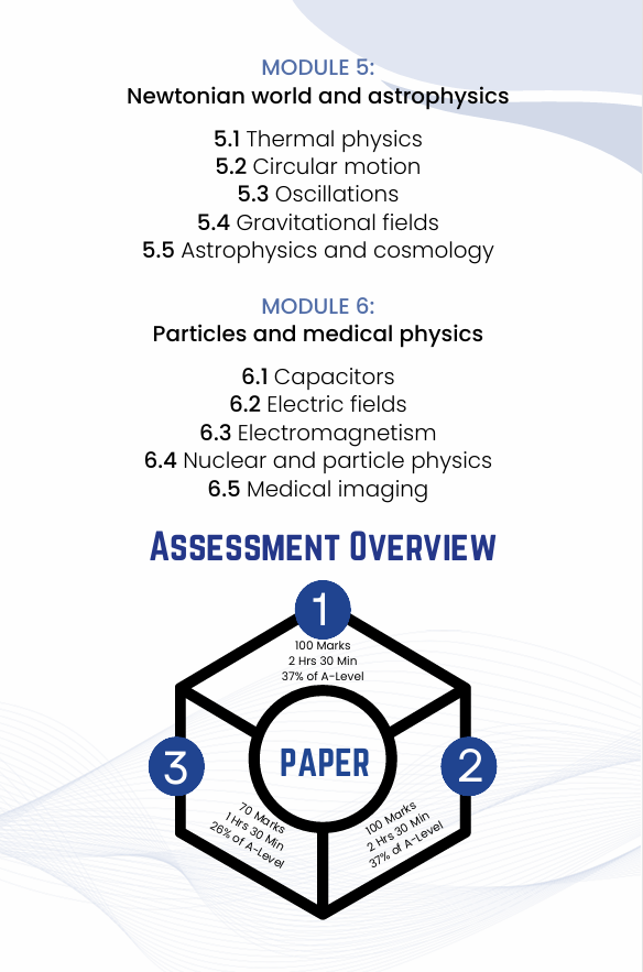 SmartSpec A-Level OCR Physics Notebook