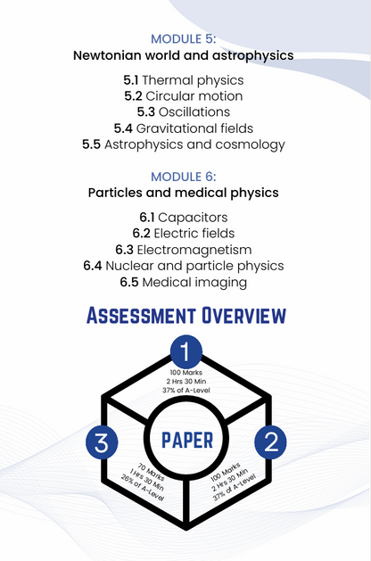 SmartSpec A-Level OCR Physics Notebook