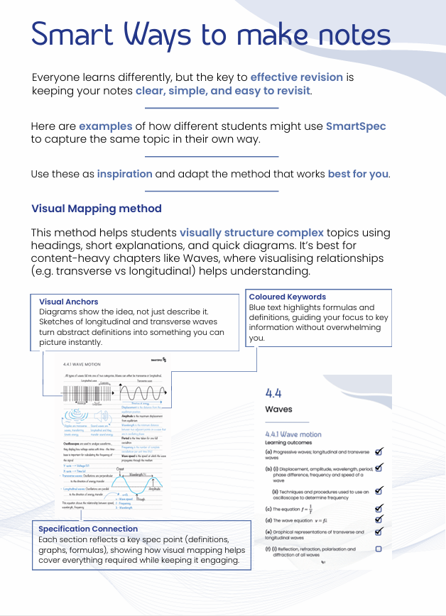 SmartSpec A-Level OCR Physics Notebook