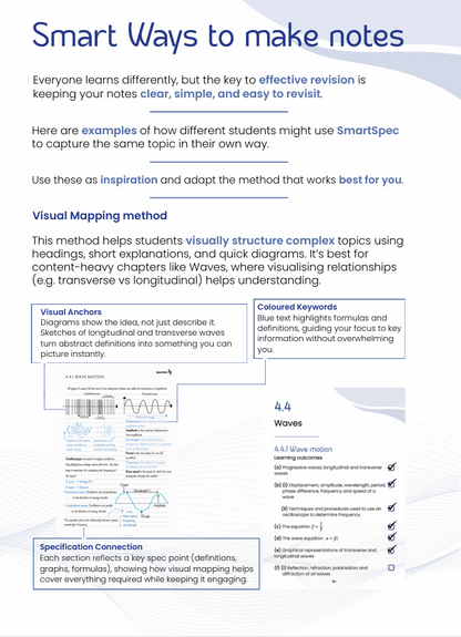 SmartSpec A-Level OCR Physics Notebook